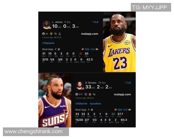 狄龙被驱逐！詹姆斯26分+关键罚球，湖人116-114险胜太阳